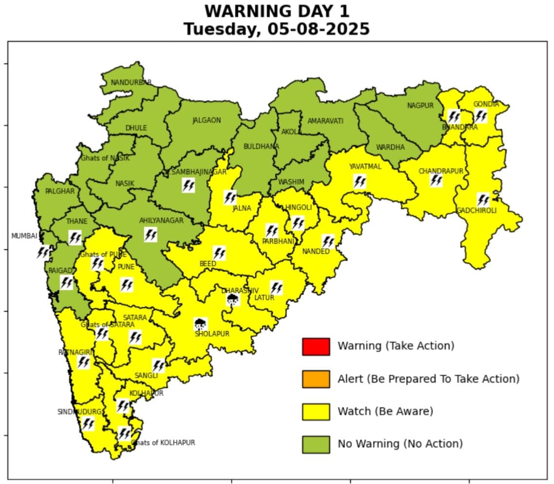 05 आँगष्ट हवामान अंदाज